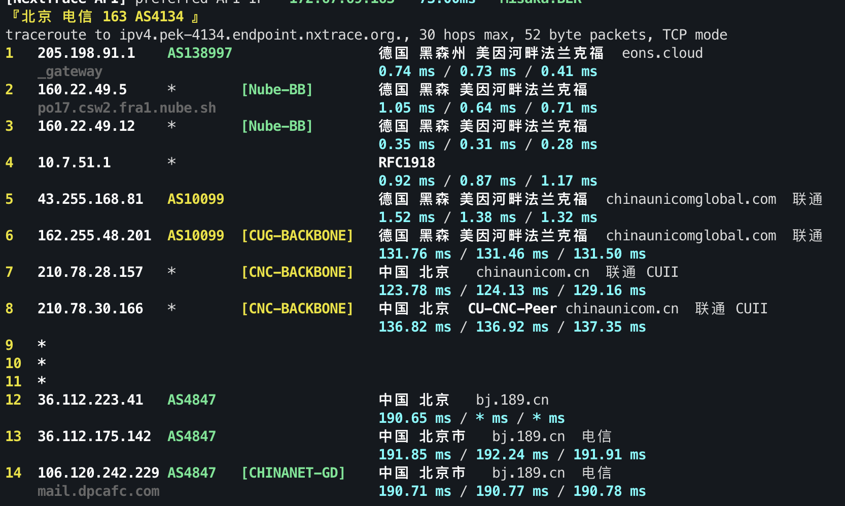 IPv4 回程 TCP 1